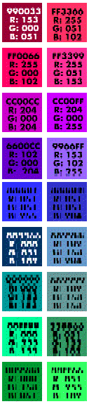 part of image showing increasing resolution as interlacing proceeds: 2nd and 3rd passes